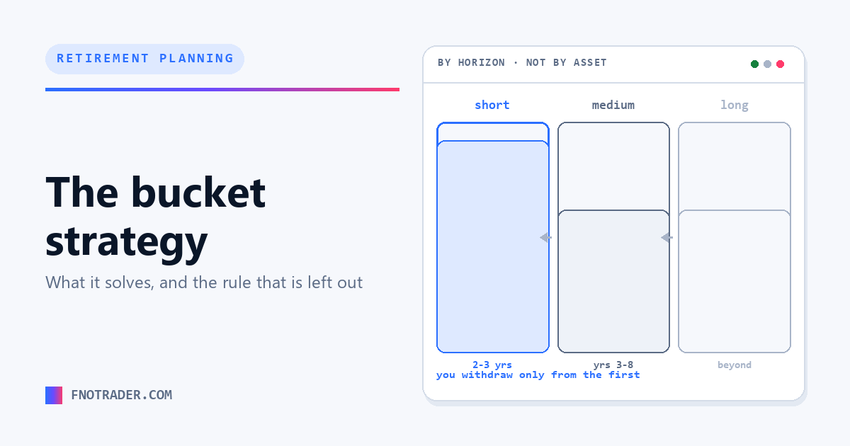 The bucket strategy, and the rule that makes it work