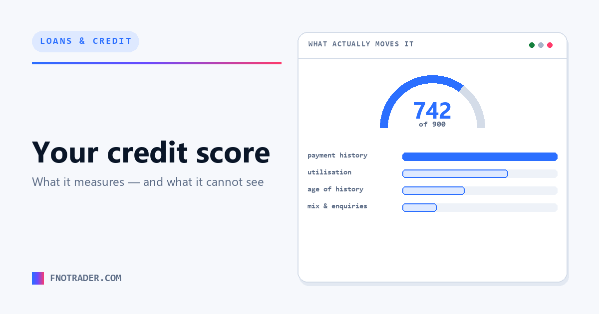 What a credit score actually measures