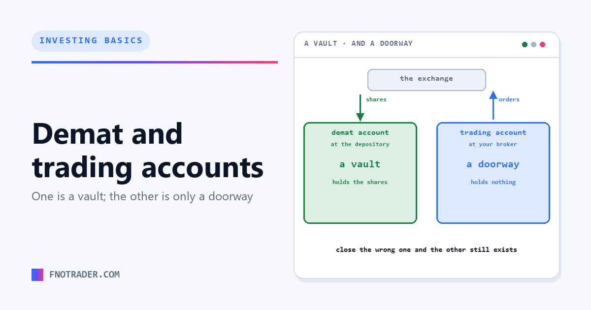 Demat and trading accounts are two different things
