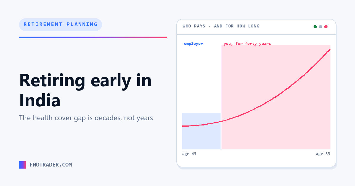 Retiring early in India, specifically