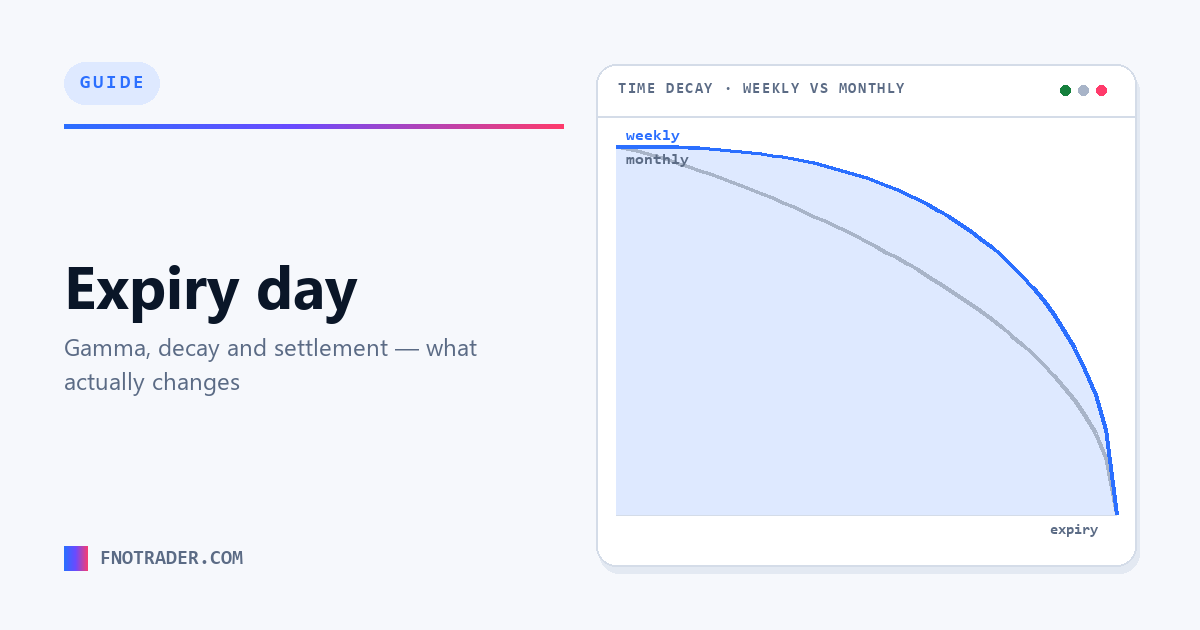 What actually changes on expiry day