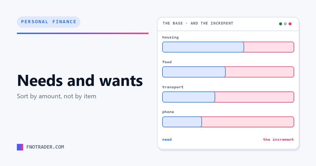 Needs, wants, and the category in between