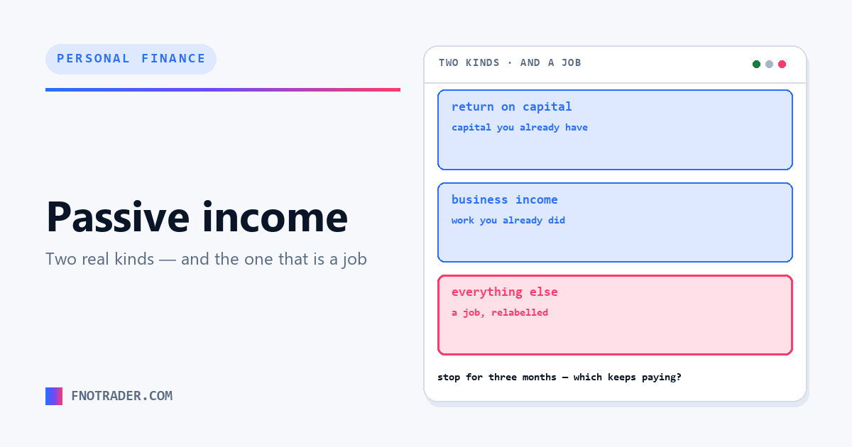 Passive income, honestly