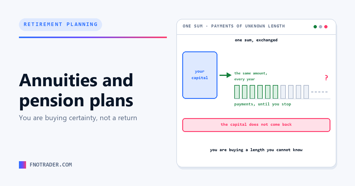 You are buying certainty, not a return