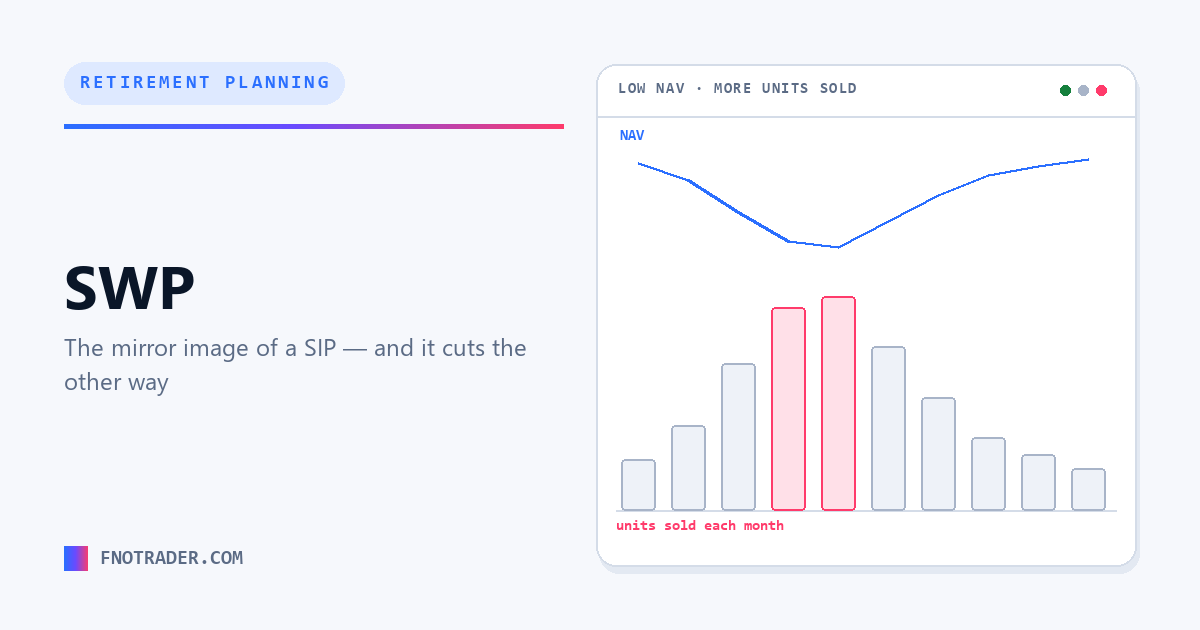 SWP, and reverse rupee-cost averaging